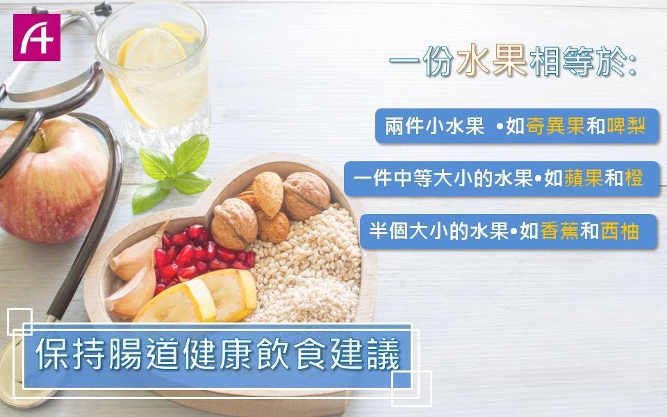 保持腸道健康飲食建議